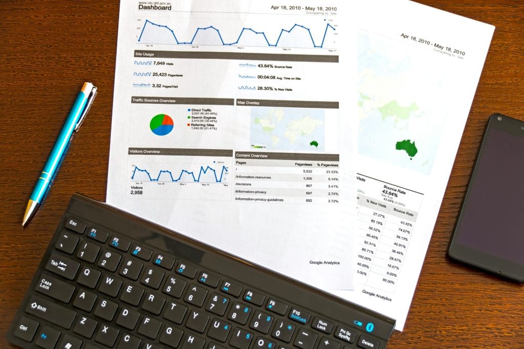 Elite Digital Marketing Package